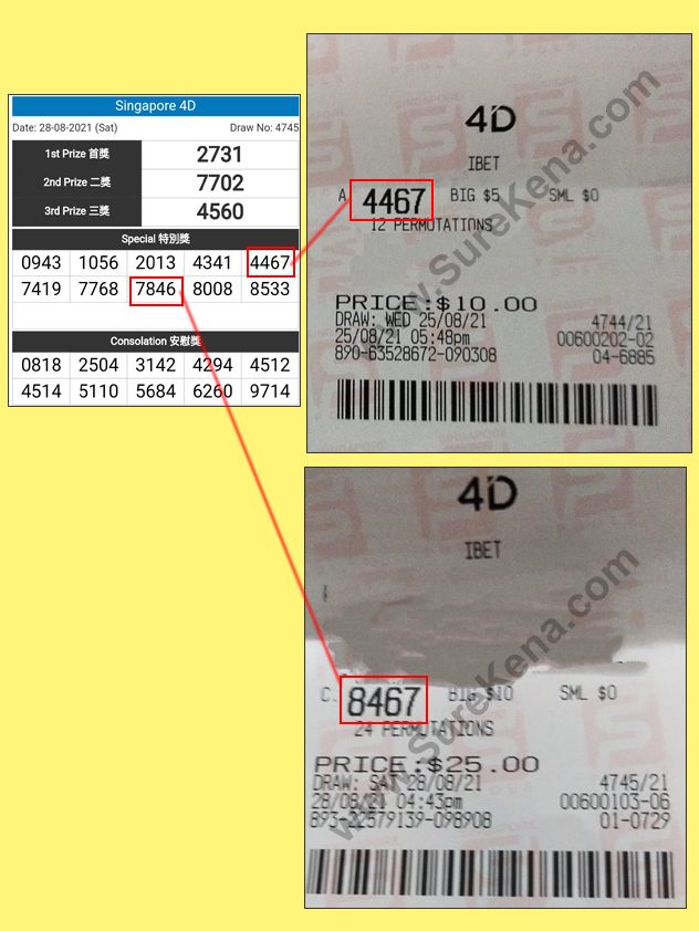 Singapore 4D Result - 28 August 2021