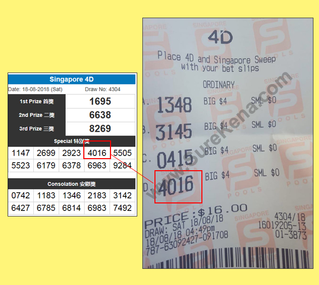 Singapore 4D Result - 18 August 2018