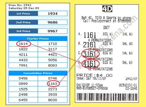 Toto 4d Result - 25 November 2009