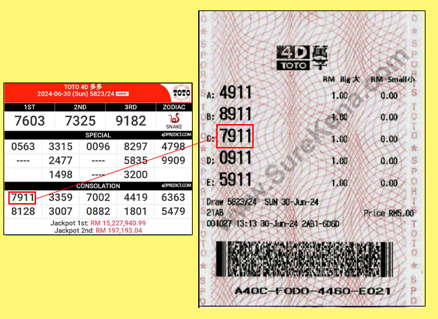 Toto 4D Result - 11 May 2024