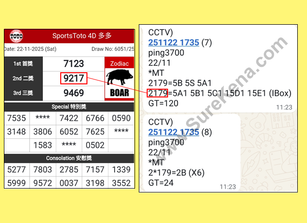 Toto 4D Result - 22 November 2025
