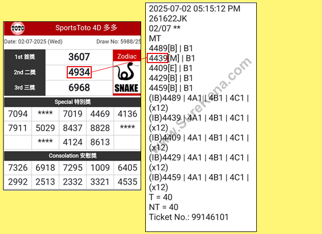 Toto 4D Result - 2 July 2025