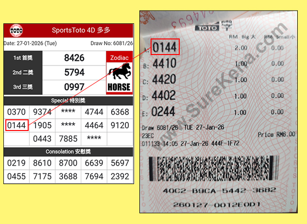 Toto 4D Result - 27 January 2026