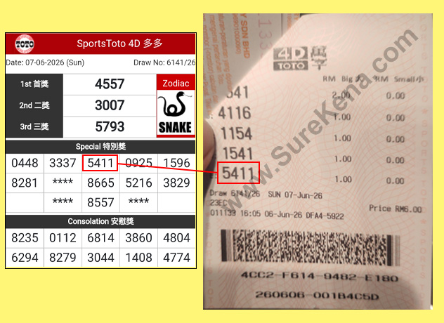 Magnum 4D Result - 15 April 2026
