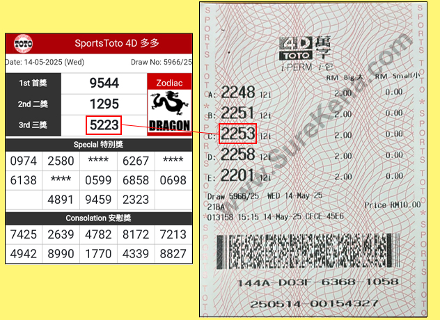 Toto 4D Result - 14 May 2025