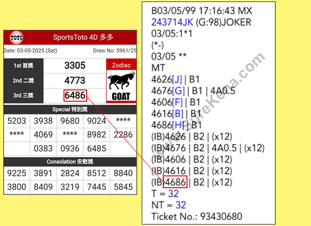 Damacai 4D Result - 9 April 2025