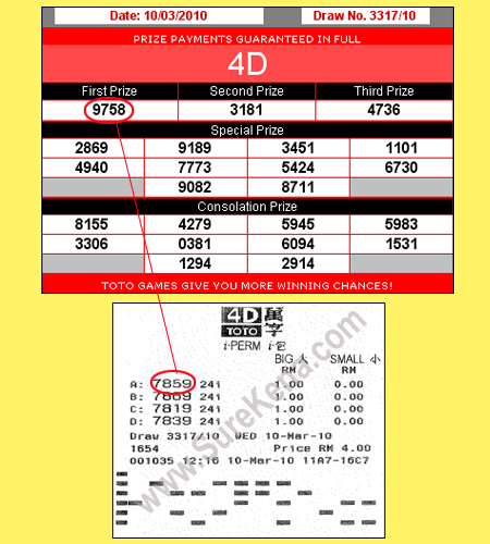 Toto 4d Result - 10 March 2010