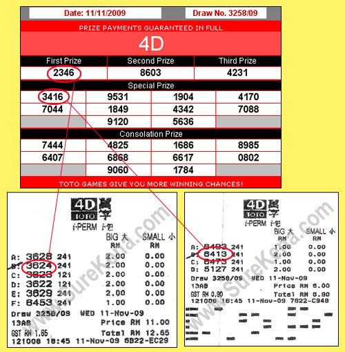 Toto 4d Result - 11 November 2009