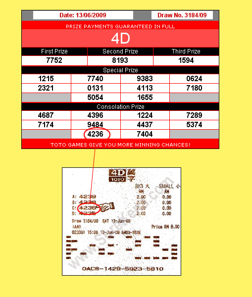 Toto 4d result - 13 June 2009