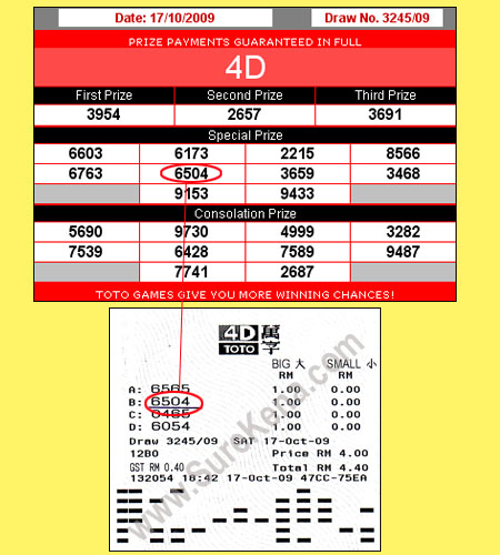 Toto 4d Result - 17 October 2009