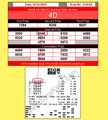 Toto 4d Result - 18 October2009