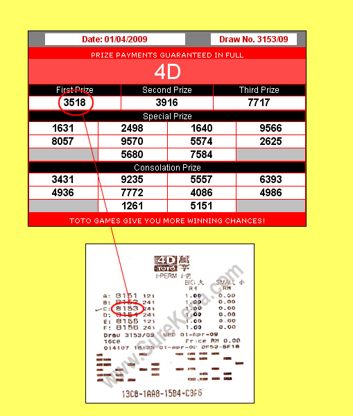 Toto 4d result - 1 April 2009