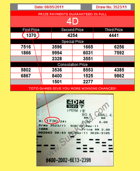 sports Toto 4d result - 8 May 2011