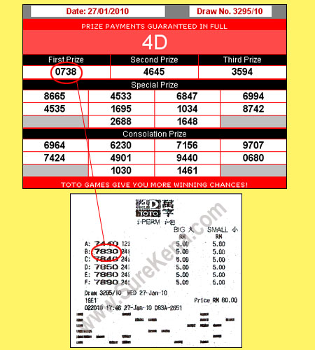 Toto 4d Result - 27 January 2010
