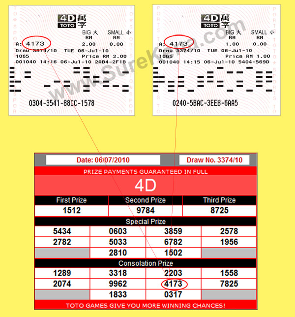 Sports Toto 6 July 2010
