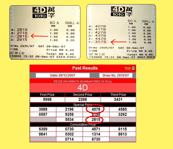 toto 4d result - 8 December 2007