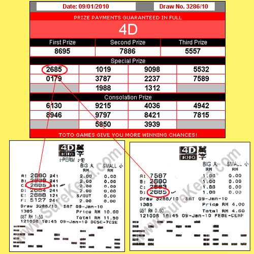 Toto 4d Result - 9 January 2010
