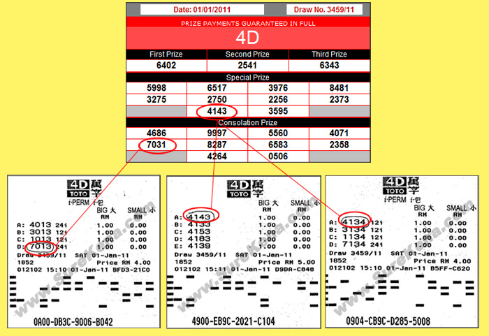 Sports Toto 4d result_01_Jan_11