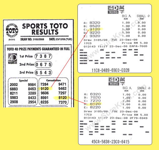 Toto 4d result - 23 December 2008