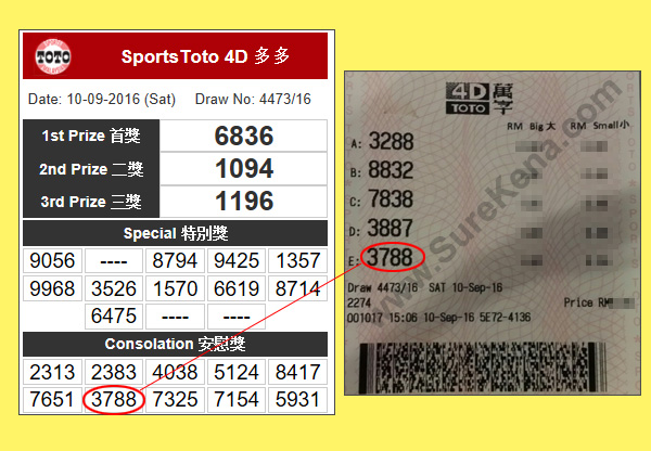 Toto 4D Result - 10 September 2016