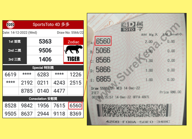Toto 4D Result - 14 December 2022
