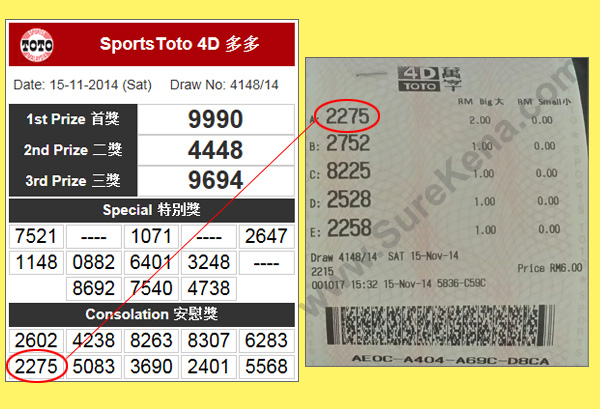 Toto 4D Result - 15 November 2014
