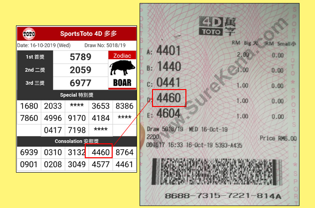 Toto 4D Result - 16 October 2019