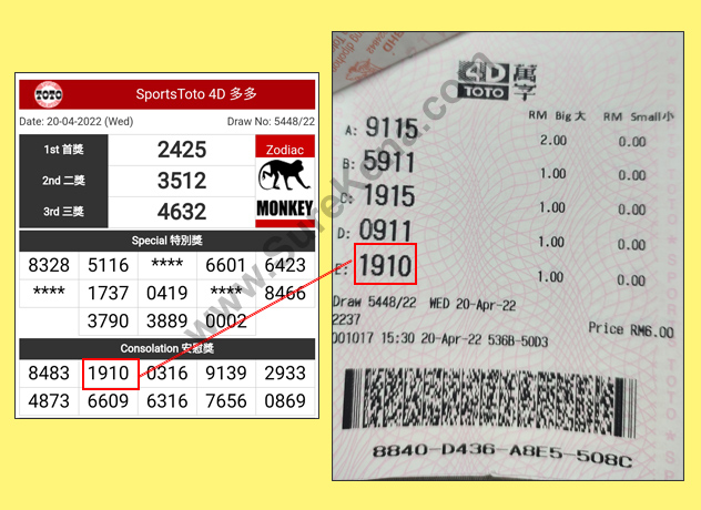 Toto 4D Result - 20 April 2022
