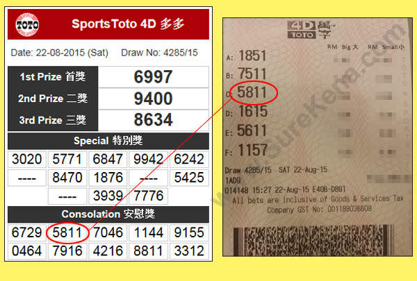 Toto 4D Result - 22 July 2015