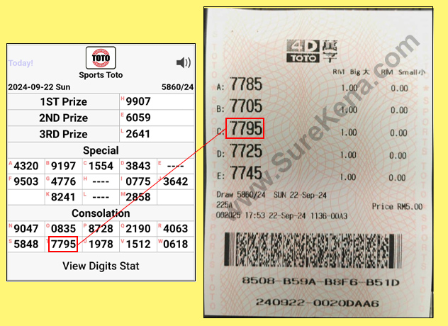 whatsapp lottery 4d win ticket