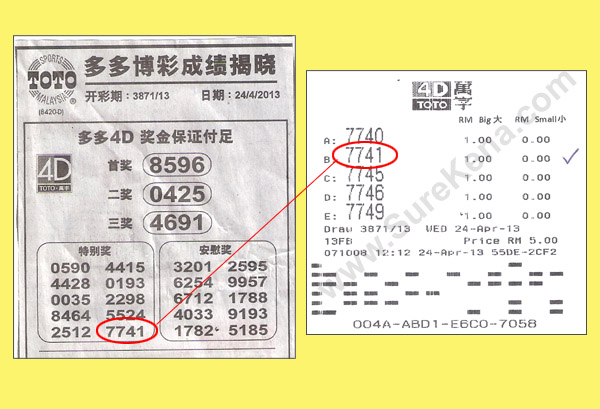 Sports Toto 4D Result - 24 April 2013