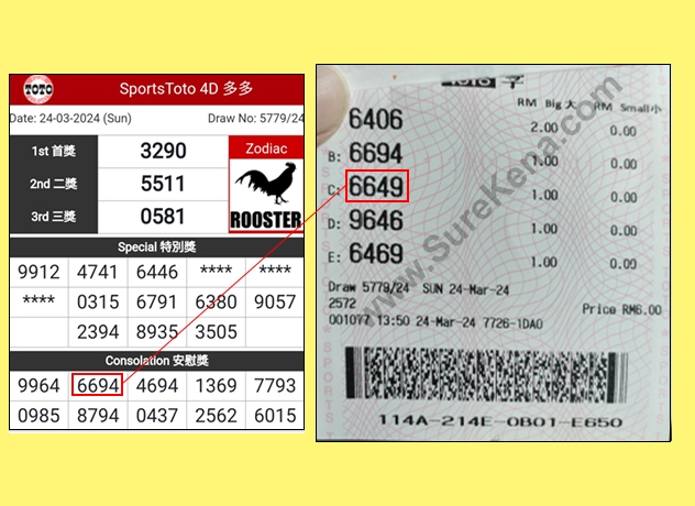 Toto 4D Result - 25 February 2024