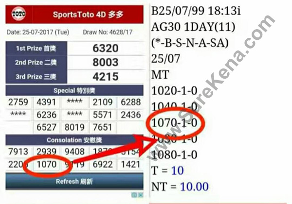 Toto 4D Result - 25 July 2017