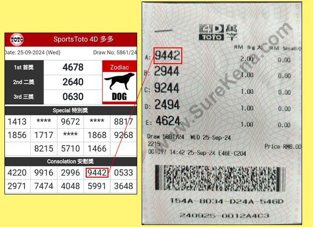 Toto 4D Result - 11 May 2024