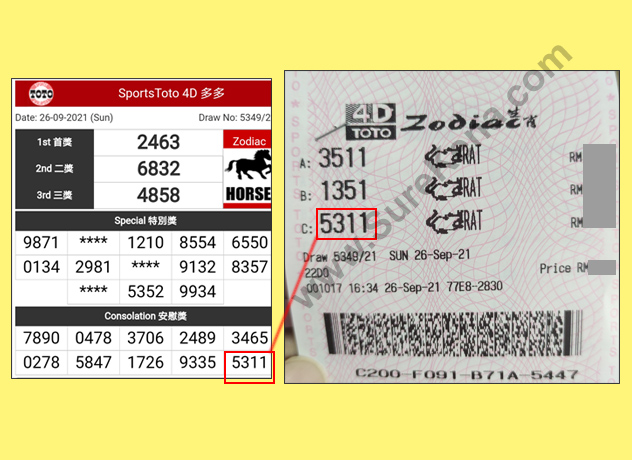 Toto 4D Result - 26 September 2021
