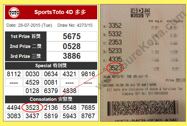Toto 4D Result - 28 July 2015