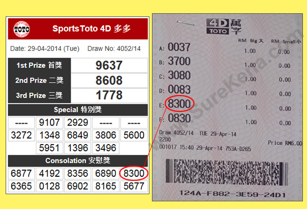 Toto 4D Result - 29 April 2014