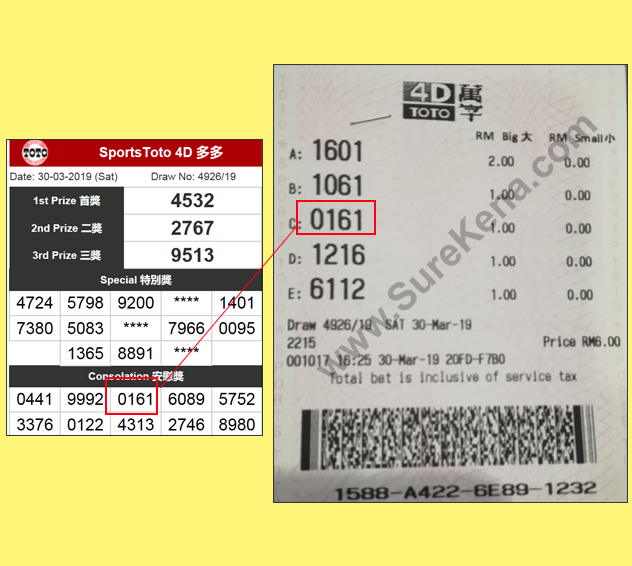 Toto 4D Result - 30 March 2019
