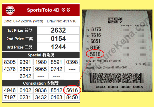 Toto 4D Result - 7 December 2016