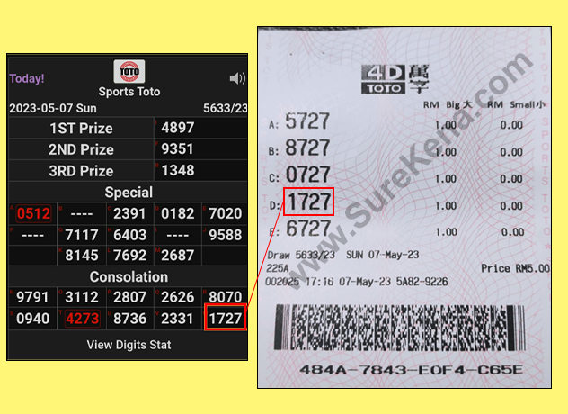 Toto 4D Result - 7 May 2023