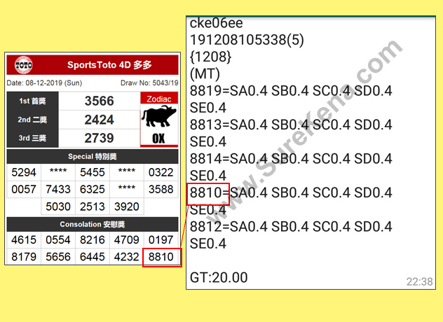 Toto 4D Result - 8 December 2019