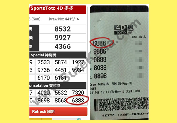 Toto 4D Result - 8 May 2016