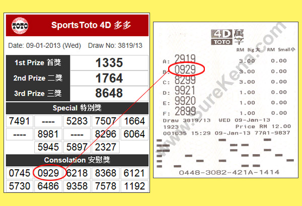 Sports Toto 4D Result - 9 January 2013