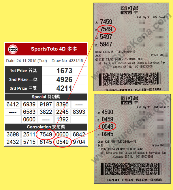 Toto 4D Result - 24 November 2015