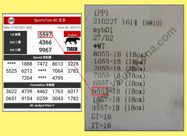 Toto 4D Result - 27 February 2021