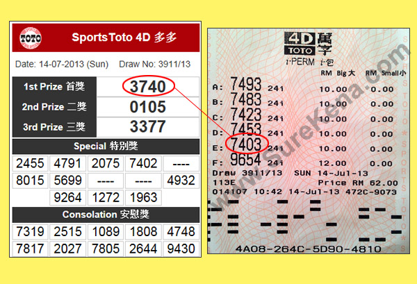 Toto 4D Result - 14 July 2013