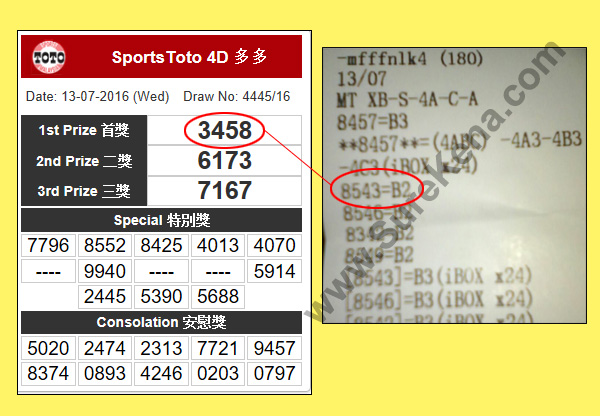 Toto 4D Result - 13 July 2016