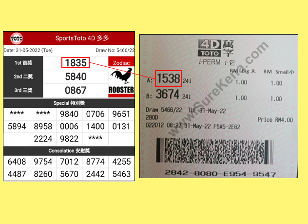 Toto 4D Result - 31 May 2022