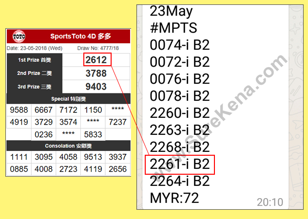 Toto 4D Result - 23 May 2018