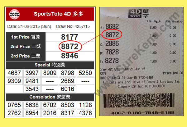 Toto 4D Result - 21 june 2015